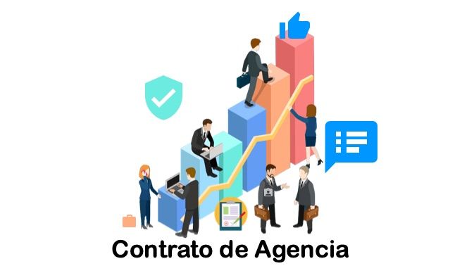 contrato de Agencia pdf o word